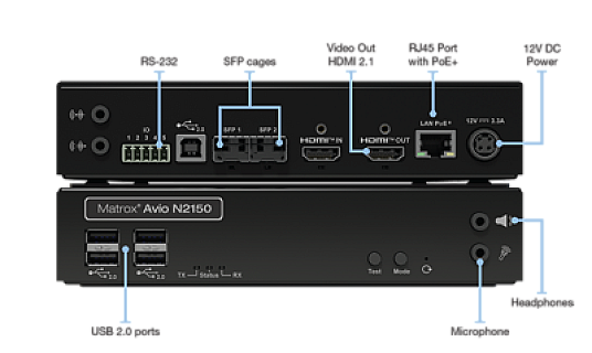 Avio N2150 image 1