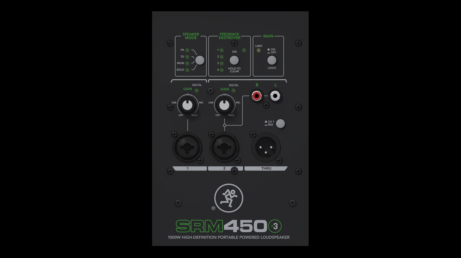 SRM450v3