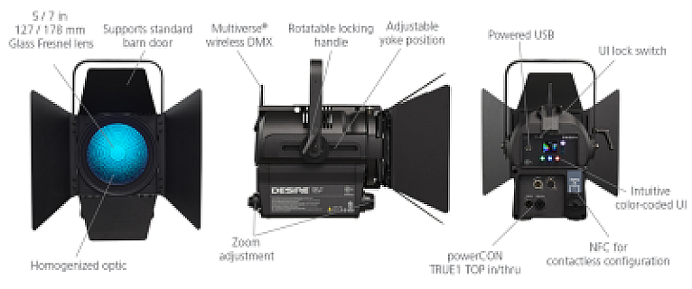 Desire Fresnel 5” image 1