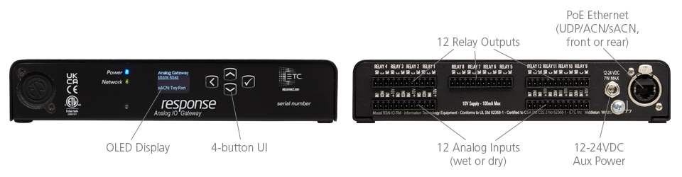 Response Analog IO Gateway