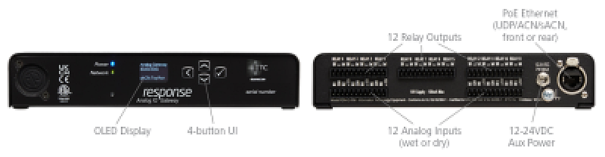 Response Analog IO Gateway image 1