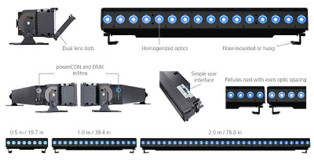 ColorSource Linear 4 image 1