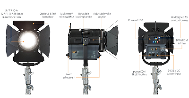 fos/4 Fresnel 7 in Lustr X8 image 1