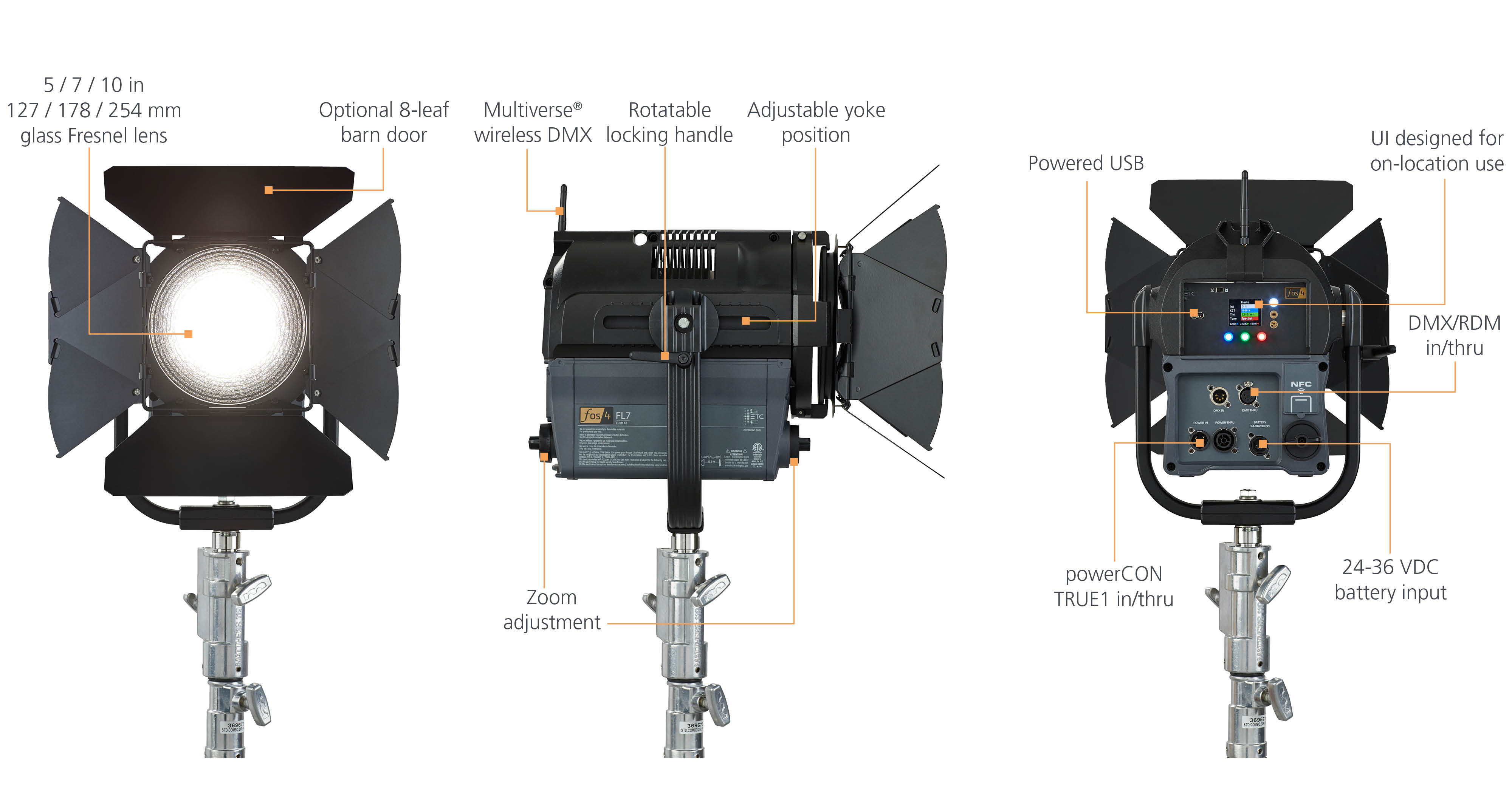 fos/4 Fresnel 10 in Daylight HDR