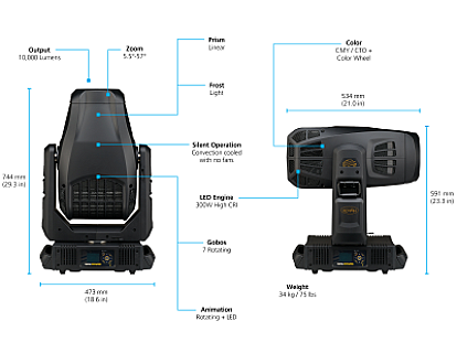 SolaFrame Theatre Black image 1