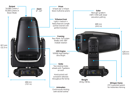Halcyon Platinum Ultra-Bright image 1