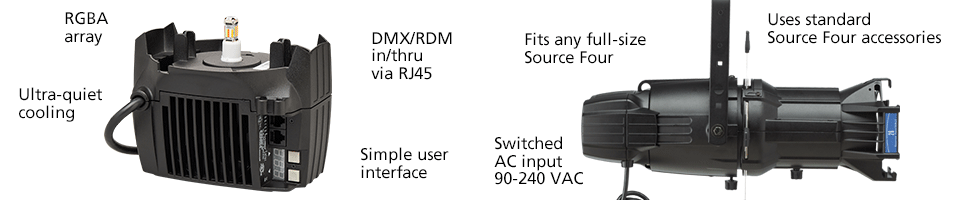 Source 4WRD PARNel Fixture Body