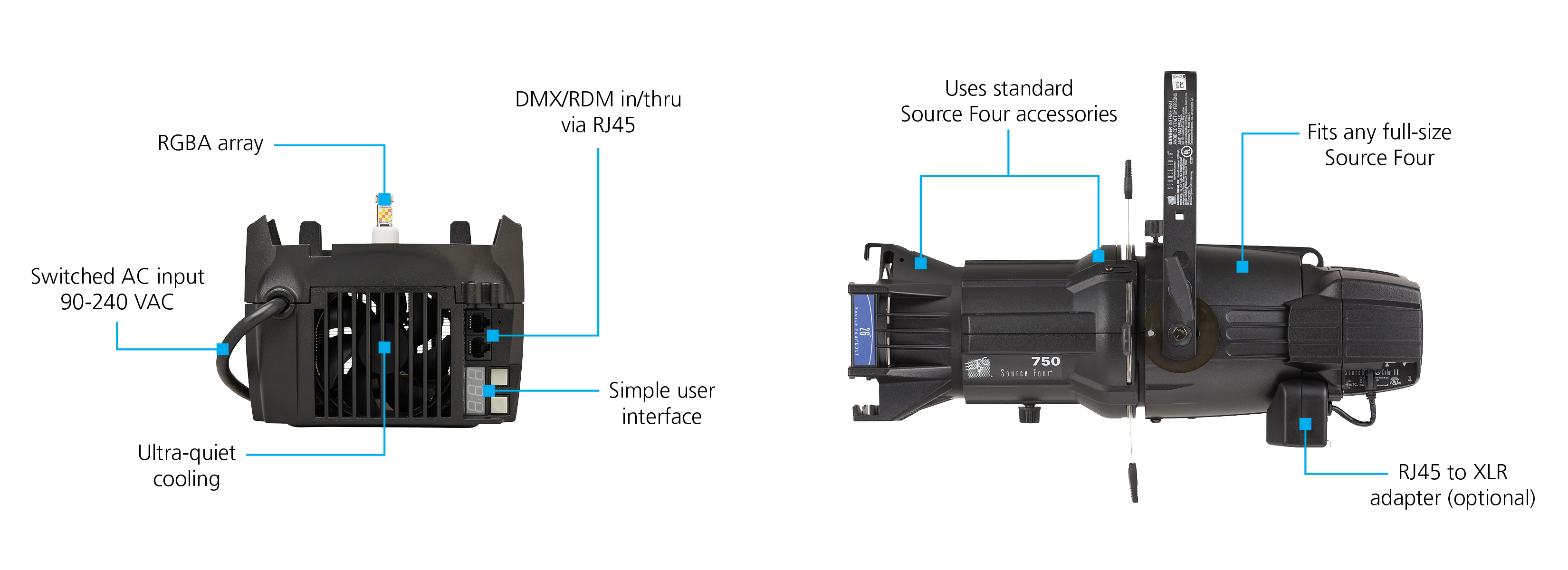 Source 4WRD Color II Black