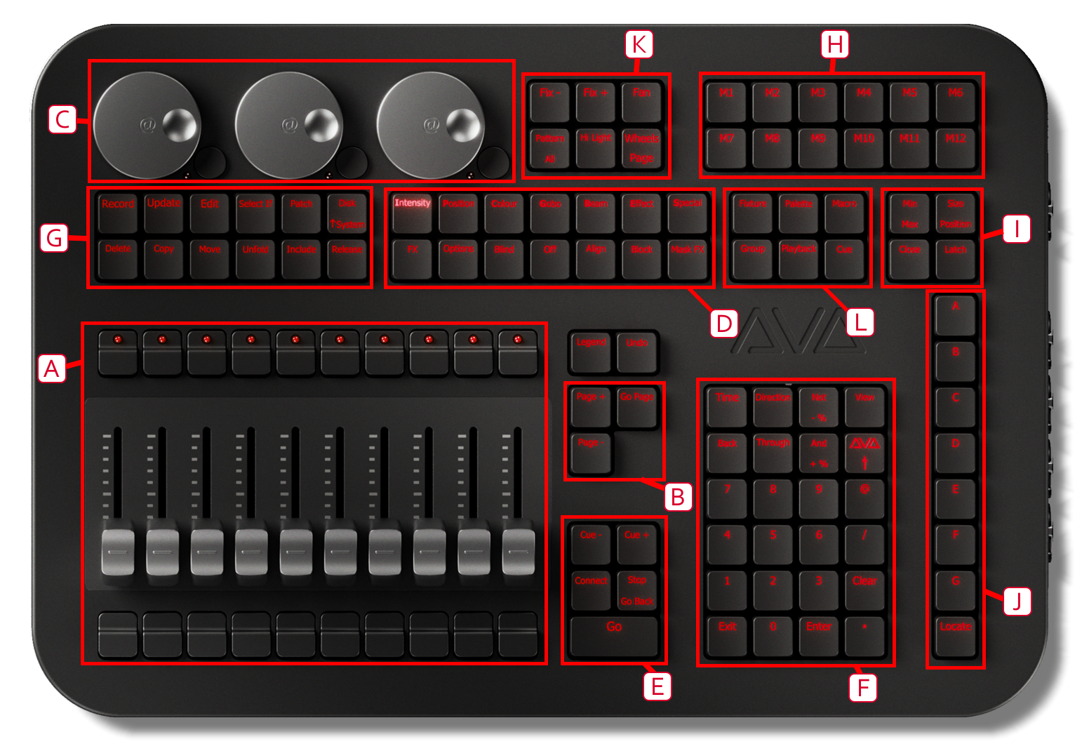 D3-010