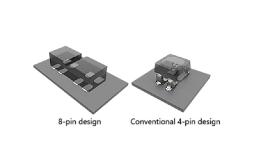 IL-RSS-IRMC2DB2.6MT2-Ultra image 1