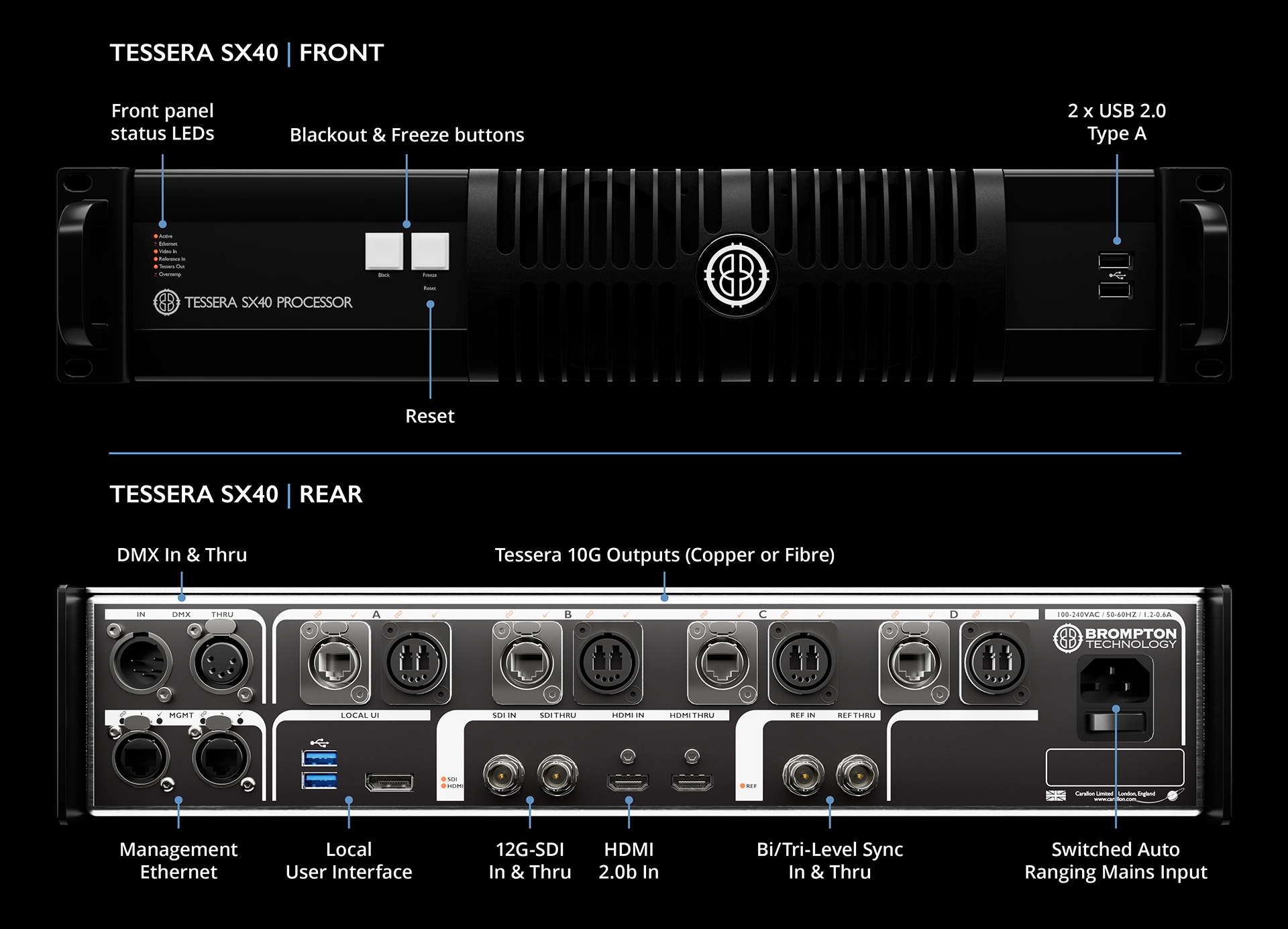 Tessera SX40