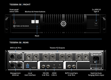 Tessera S8 image 1