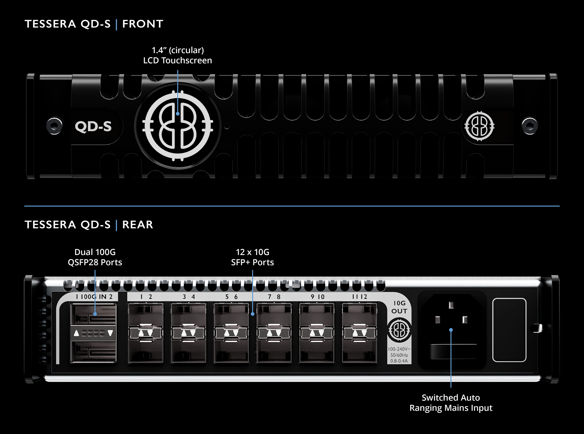 Tessera QD-S
