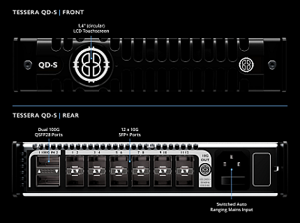 Tessera QD-S image 1