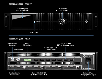 Tessera SQ200 Performance image 1