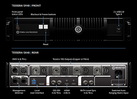 Tessera SQ200 Definition image 1