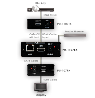 PU-1107TX image 1