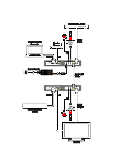 PUV-1810RX-AVLC image 1