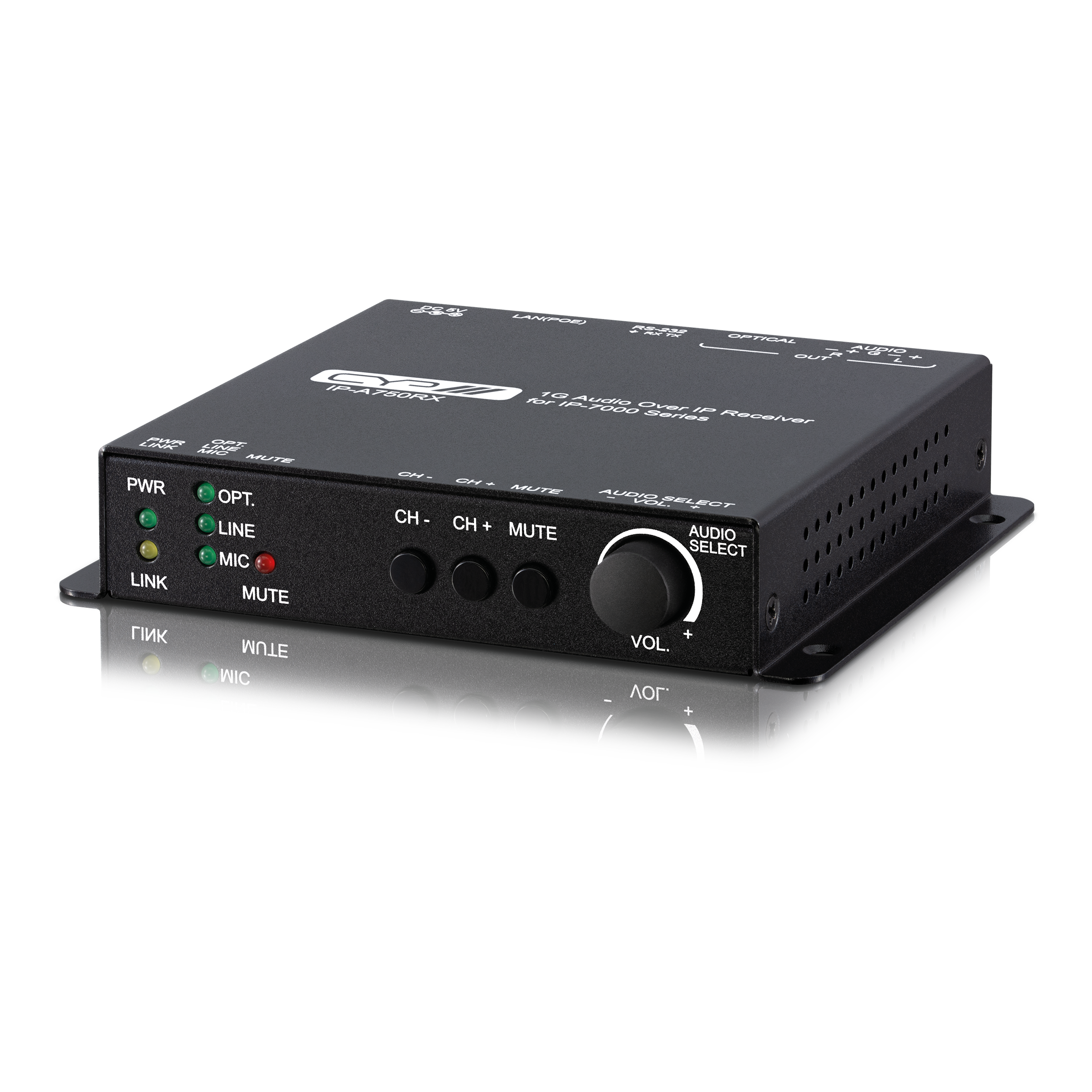 IP-A750RX