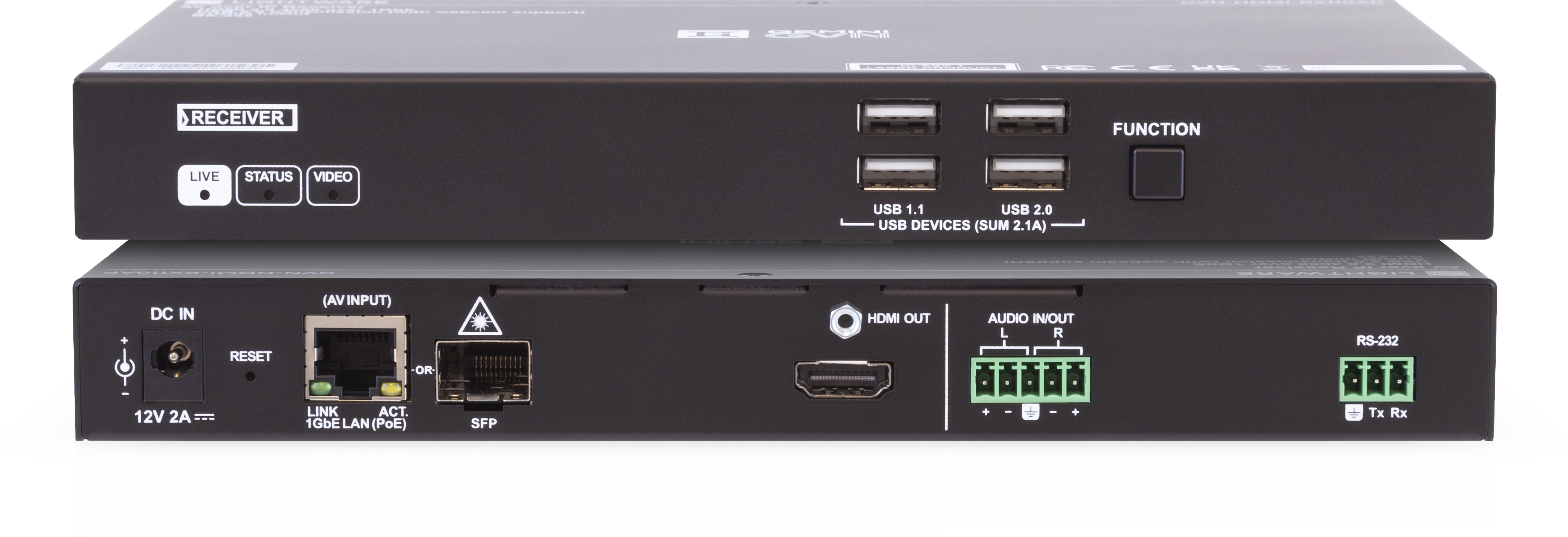 GVN-HDMI-RX110AP