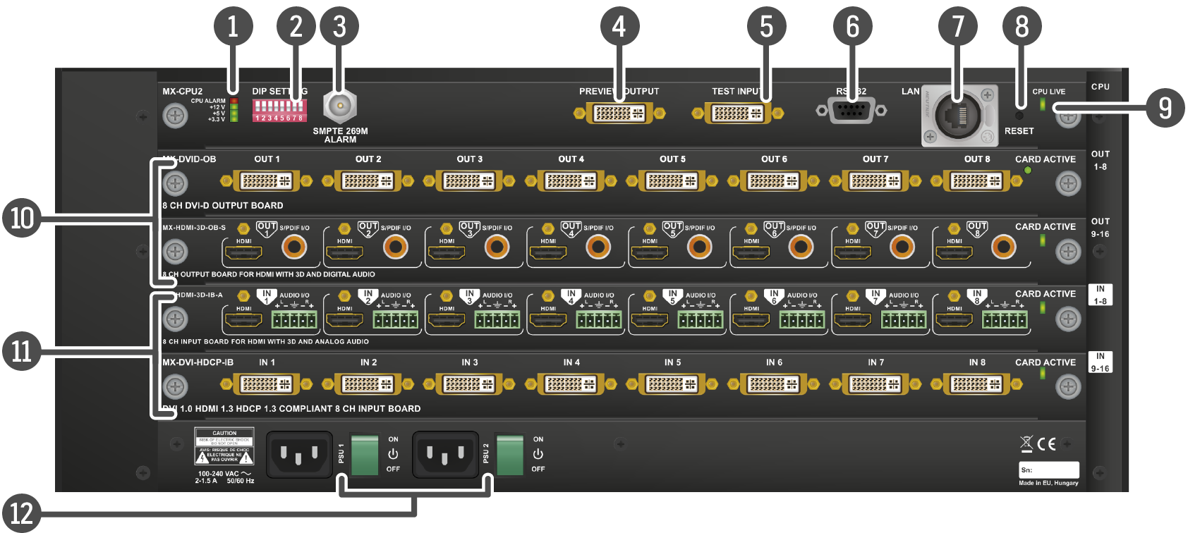 MX9x9DVI-Plus
