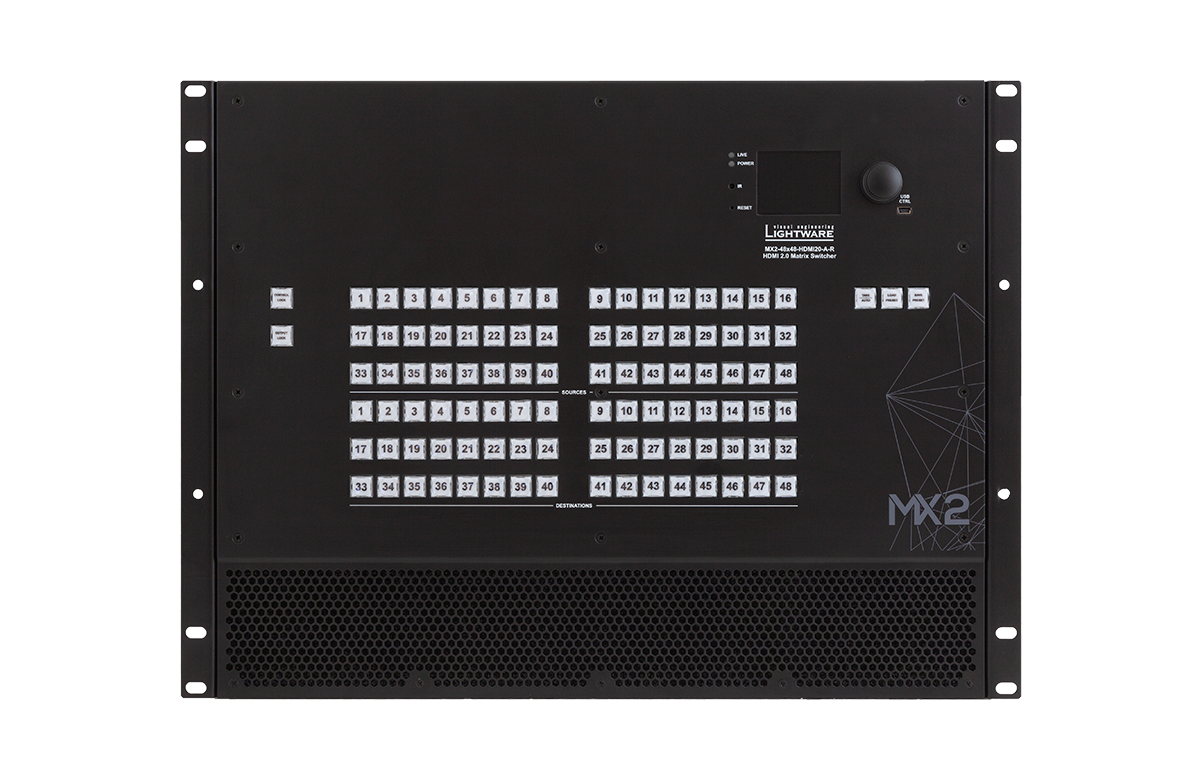 MX2-48x48-HDMI20-A-R