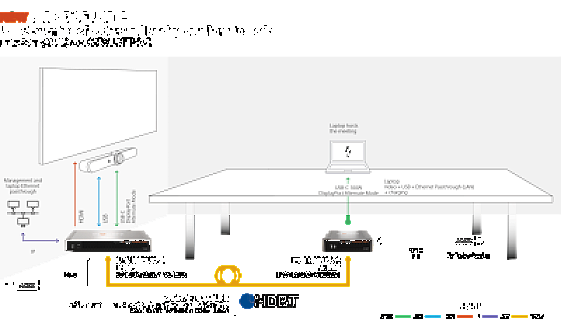 U-BRIDGE USB-C DUO image 1