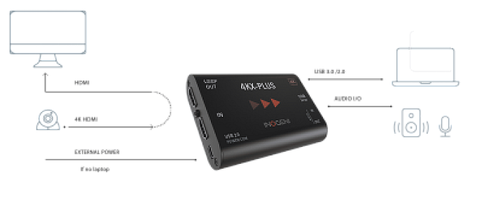4KX-PLUS image 1