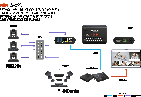 IP2USB image 1