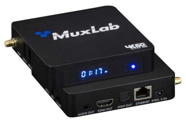 HDMI over IP Receiver with Signage Player