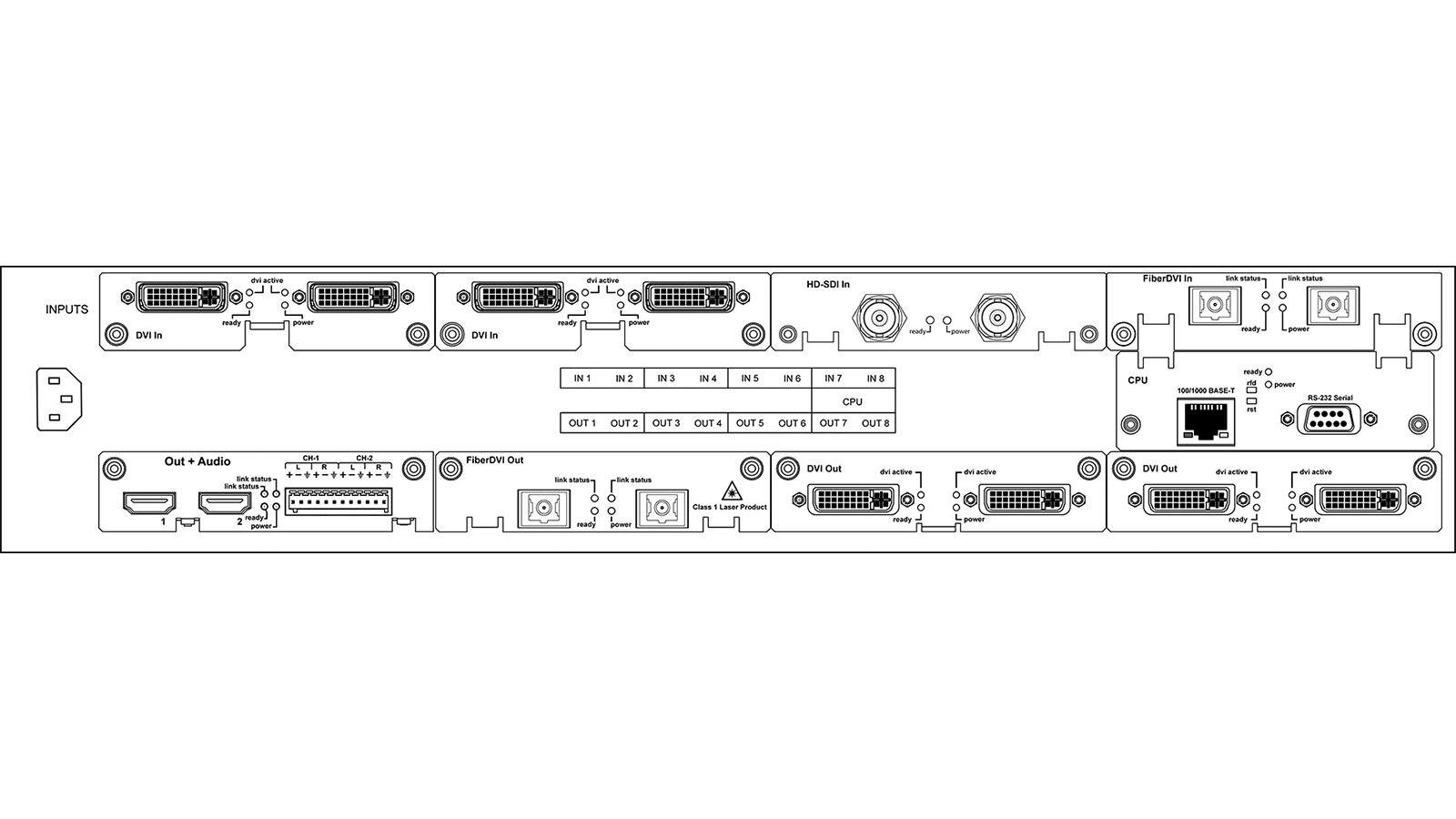 Linx 1000