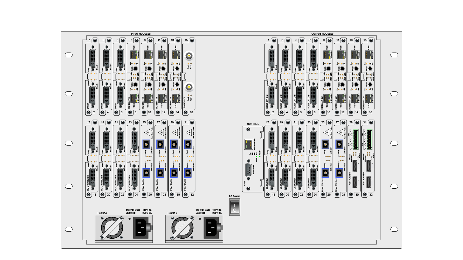 Linx 3400