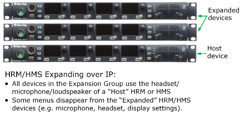 HRM-4X