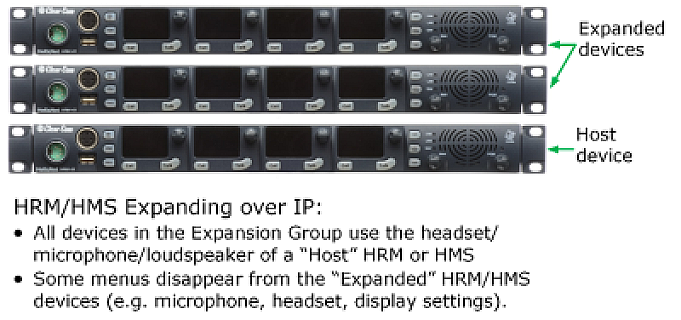 HRM-4X image 1