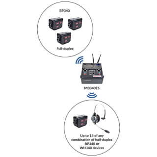 MB340ES image 1