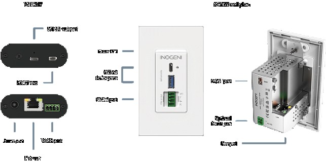 U-BRIDGE USB-C image 2