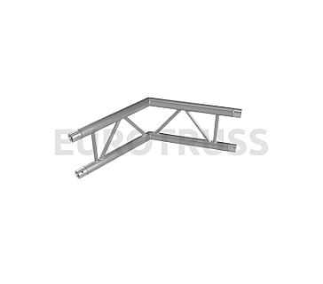 FD/HD32 Corner 120° Horizontal image 1