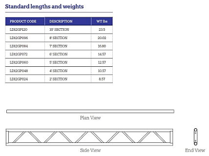 General Purpose 12" Ladder 5' Section image 1