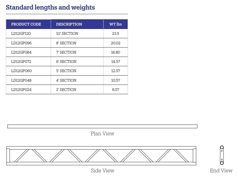 General Purpose 12" Ladder 8' Section