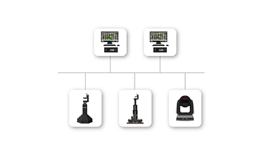 Studio Robotic Control Systems image 1