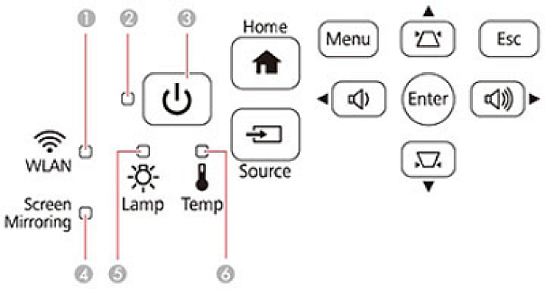 EMP-505 image 1