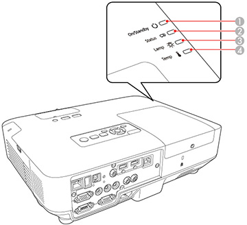 EB-2265U