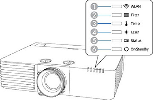 EB-L610U image 1