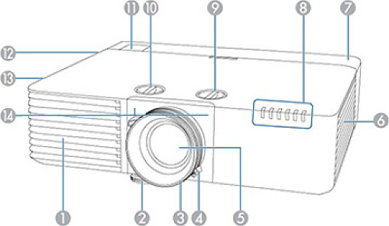 EB-L520U image 1