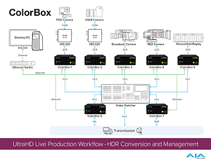 ColorBox image 1