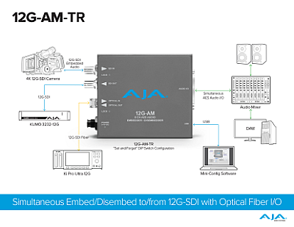 12G-AM-TR image 1