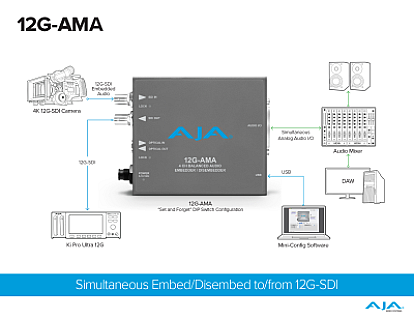 12G-AMA-R image 1