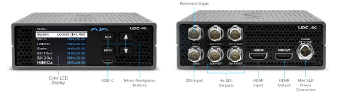 UDC image 1