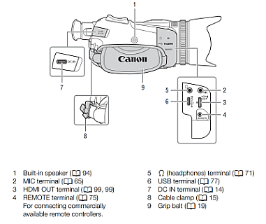 LEGRIA HF G70 image 1
