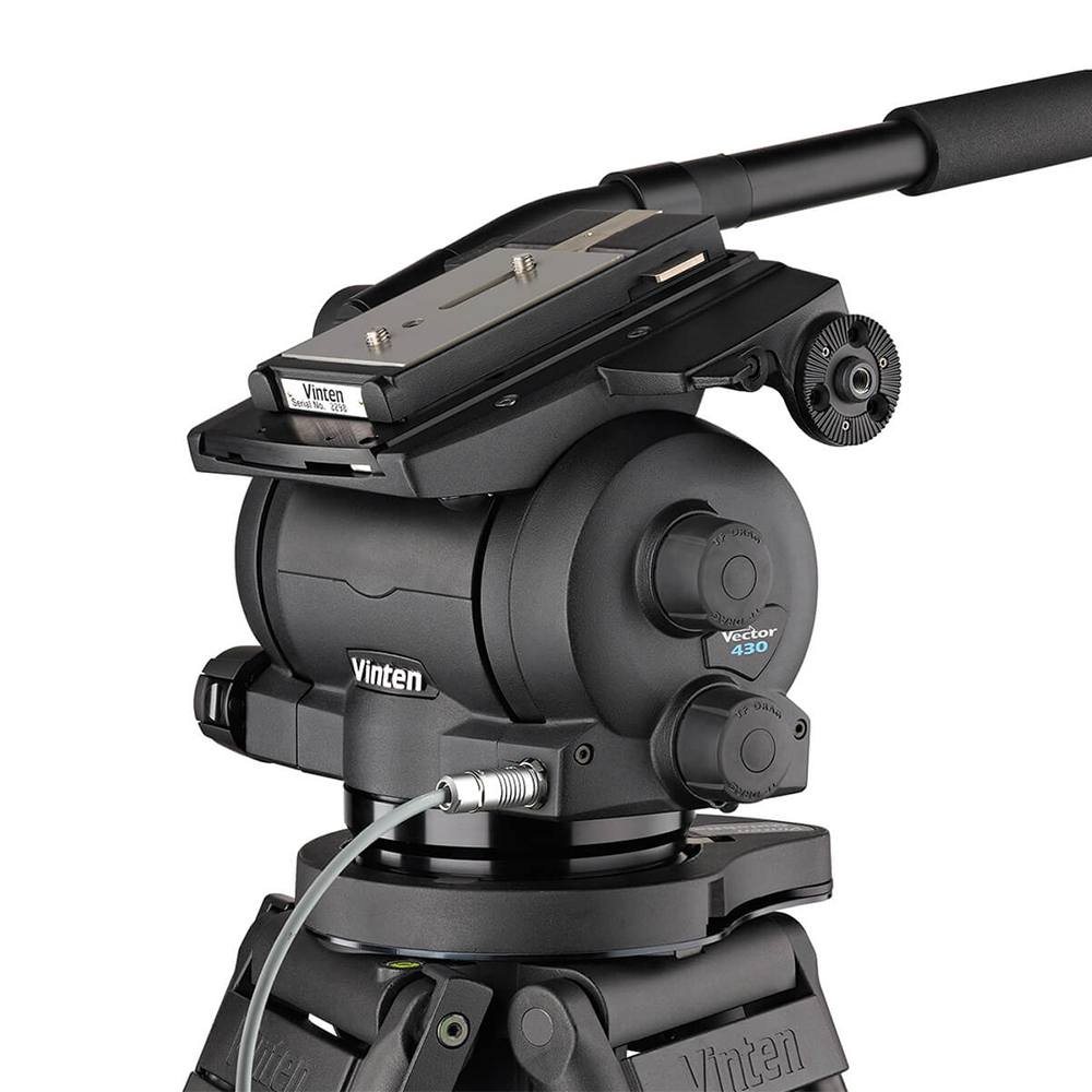 Vector 430i